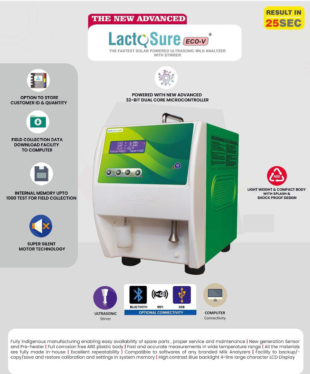 Financial Management