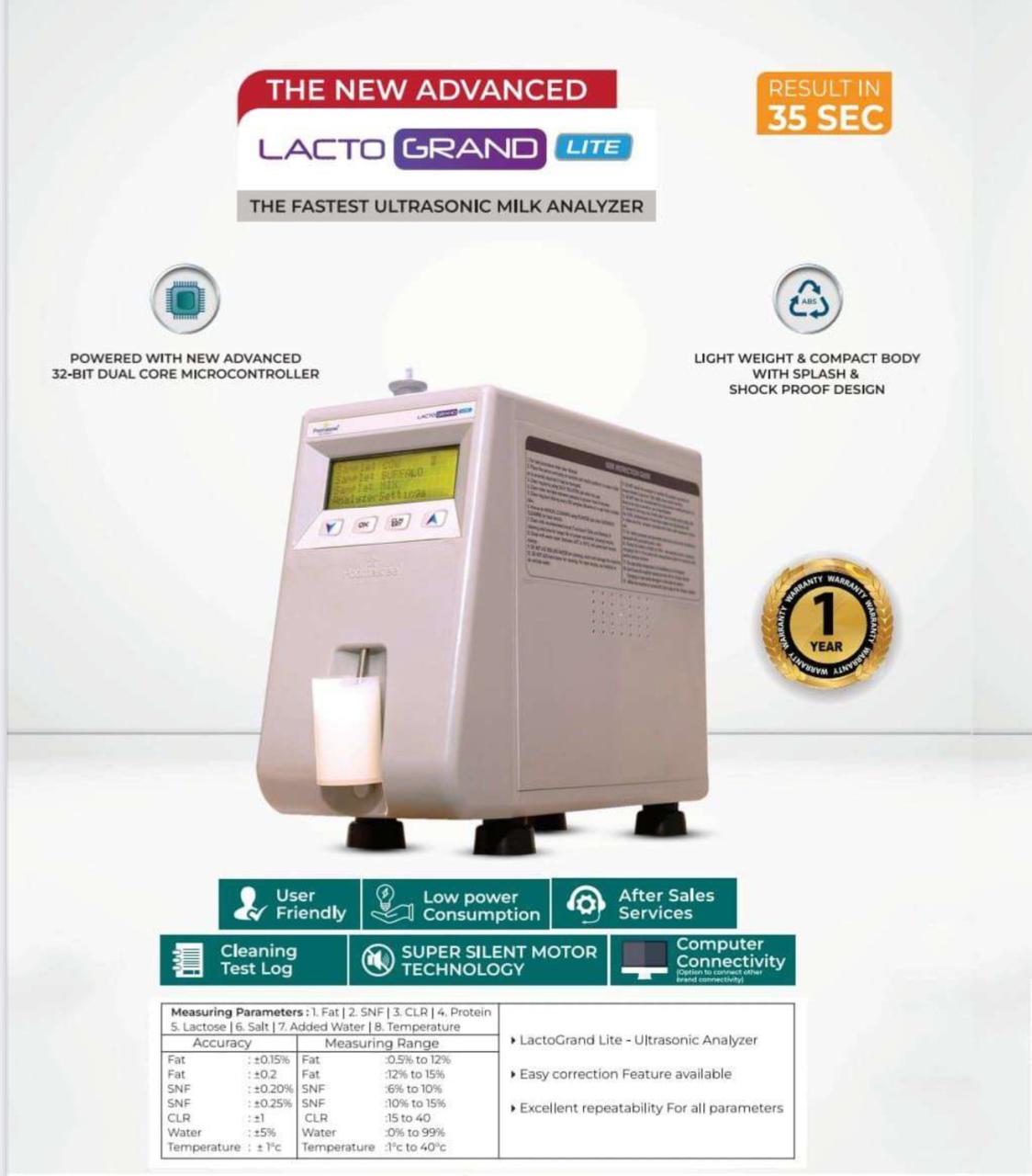 Additional Product 1