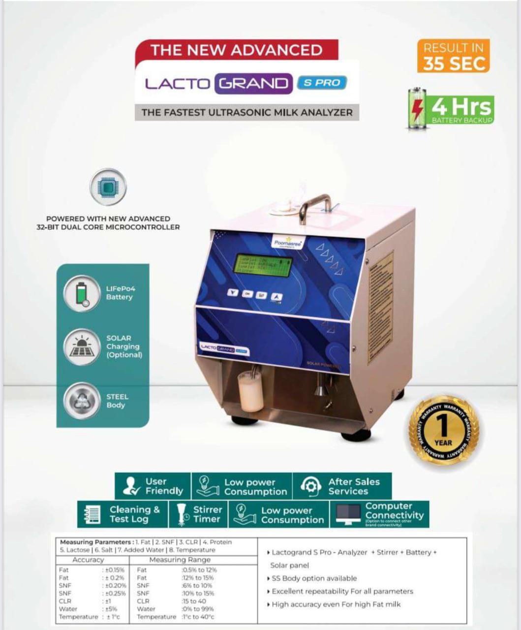 Milk Production Management